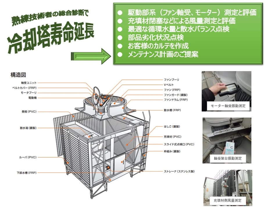  冷却塔・薬注装置・メンテナンスサービス 